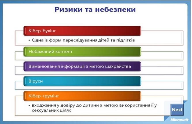 rz_int