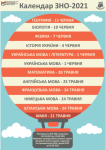 kalendar_zno_2021